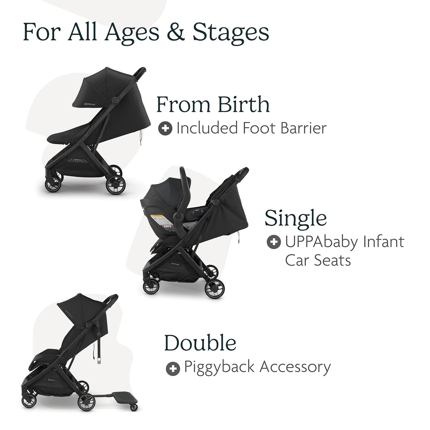 UPPAbaby Minu V3 Travel Stroller | Lightweight + Compact Design | One-Hand Fold + Unfold | from Birth + Overhead Compatible | Jake (Charcoal/Carbon Frame/Black Leather)