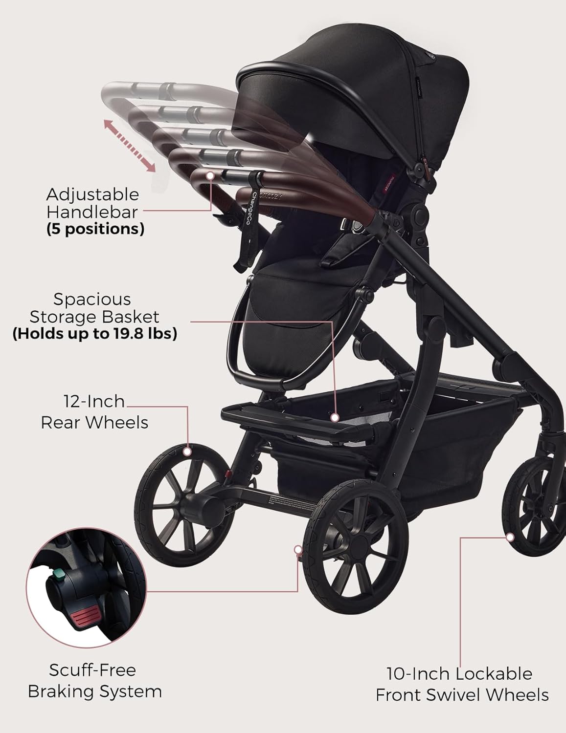 Momcozy ChangeGo Baby Stroller, Convertible Single-to-Double-to-Wagon Stroller with 23 Configurations, Seat Included, Large PU Wheels, All-Wheel Suspension & Extendable UPF50+ Canopy