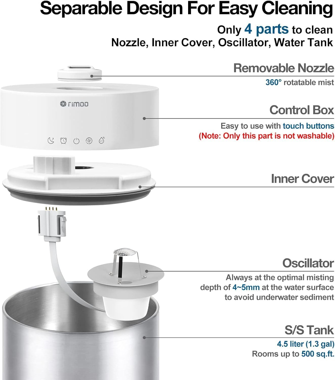 Stainless Steel Humidifier, 4.5L Easy to Clean Humidifier with 304 Stainless Steel Tank, Cool Mist Humidifiers for Bedroom with Smart Humidistat & Timer, 25dB Sleep Mode for Baby, Plants