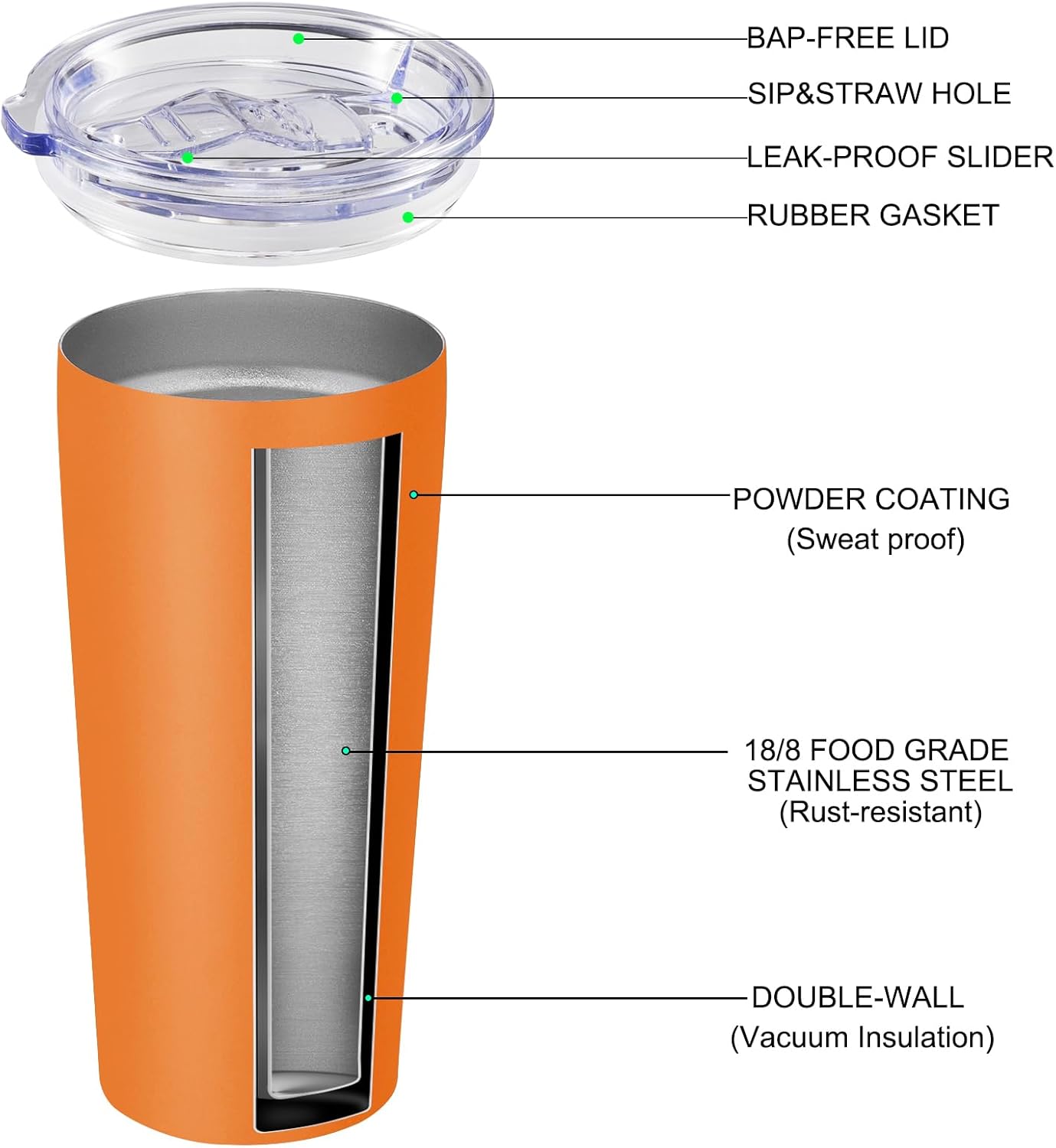 VEGOND 20oz Tumbler Stainless Steel Tumbler with Lid And Straw Vacuum Insulated Double Wall Travel Coffee Mug(orange package 6)