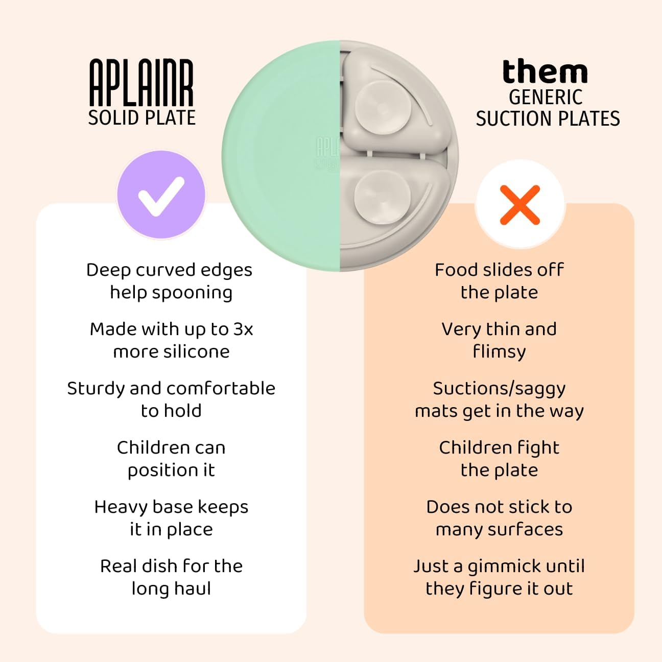 Solid Plate, Weighted Baby Toddler Plate, Silicone Plates for Baby, No-Division Kid Plates, Microwave & Dishwasher Safe Silicone Plate for Toddlers, No BPA, Pink Sand