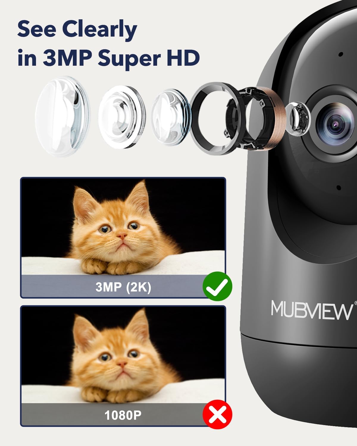 MUBVIEW Cameras for Home Security, Indoor Security Camera, 2.4/5GHz WiFi Wired Camera Ideal for Dog/Elder/Baby, Motion Tracking, Two-Way Audio, Pan Tilt, 7X24, 2K Night Vision