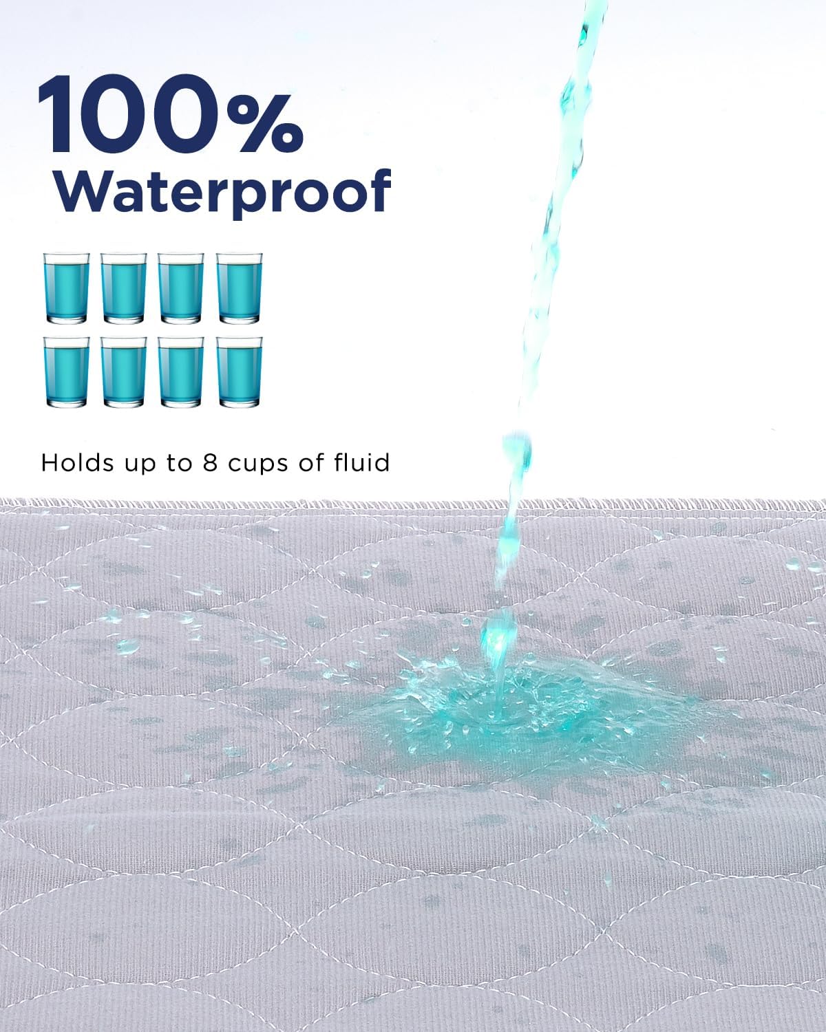 Washable Bed Pads 36" x 52" - 4 Pack, Grey, Waterproof Bed Pads for Incontinence, Bed Wetting Pads for Bed, Sofa, Floor, Resuable Underpads for Adults, Seniors, Pet