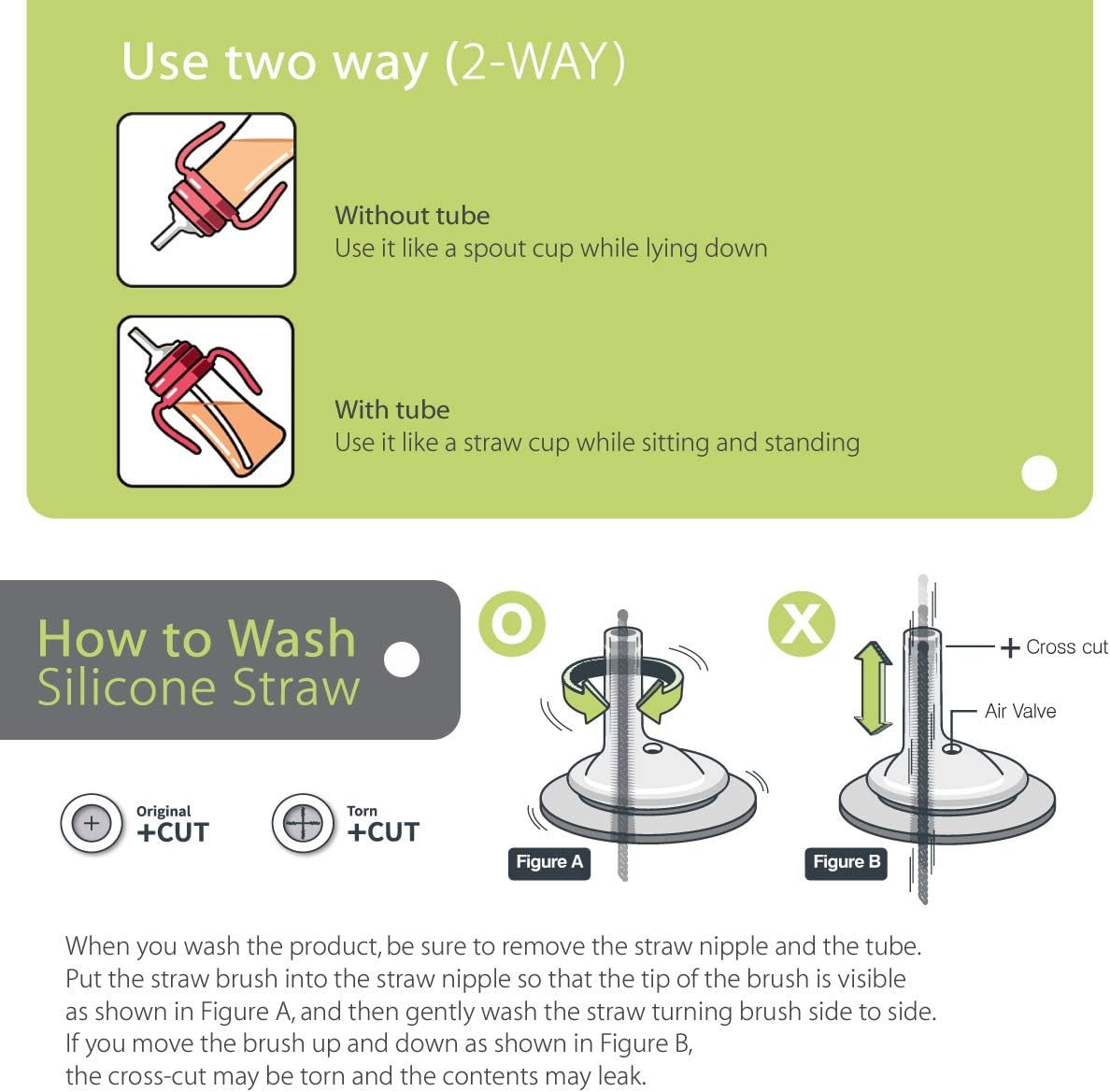 GROSMIMI Spill Proof no Spill Magic Sippy Cup with Straw with Handle for Baby and Toddlers, Customizable, PPSU, BPA Free 6 oz (Beige)