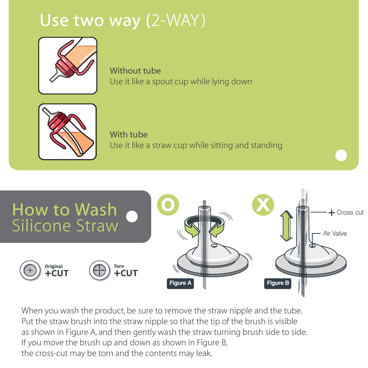 GROSMIMI Spill Proof no Spill Magic Sippy Cup with Straw with Handle for Baby and Toddlers, Customizable, PPSU, BPA Free 10 oz (Sky blue)