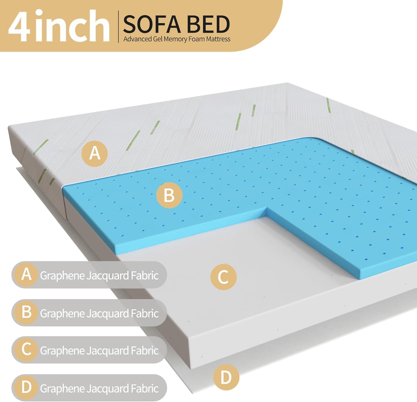 4 Inch Gel Memory Foam Sofa Mattress Cushion Full Size - Ultra Soft Removable Cover, Non-Slip Bottom, Supportive Seat Pad for Living Room, Bed, Dorm