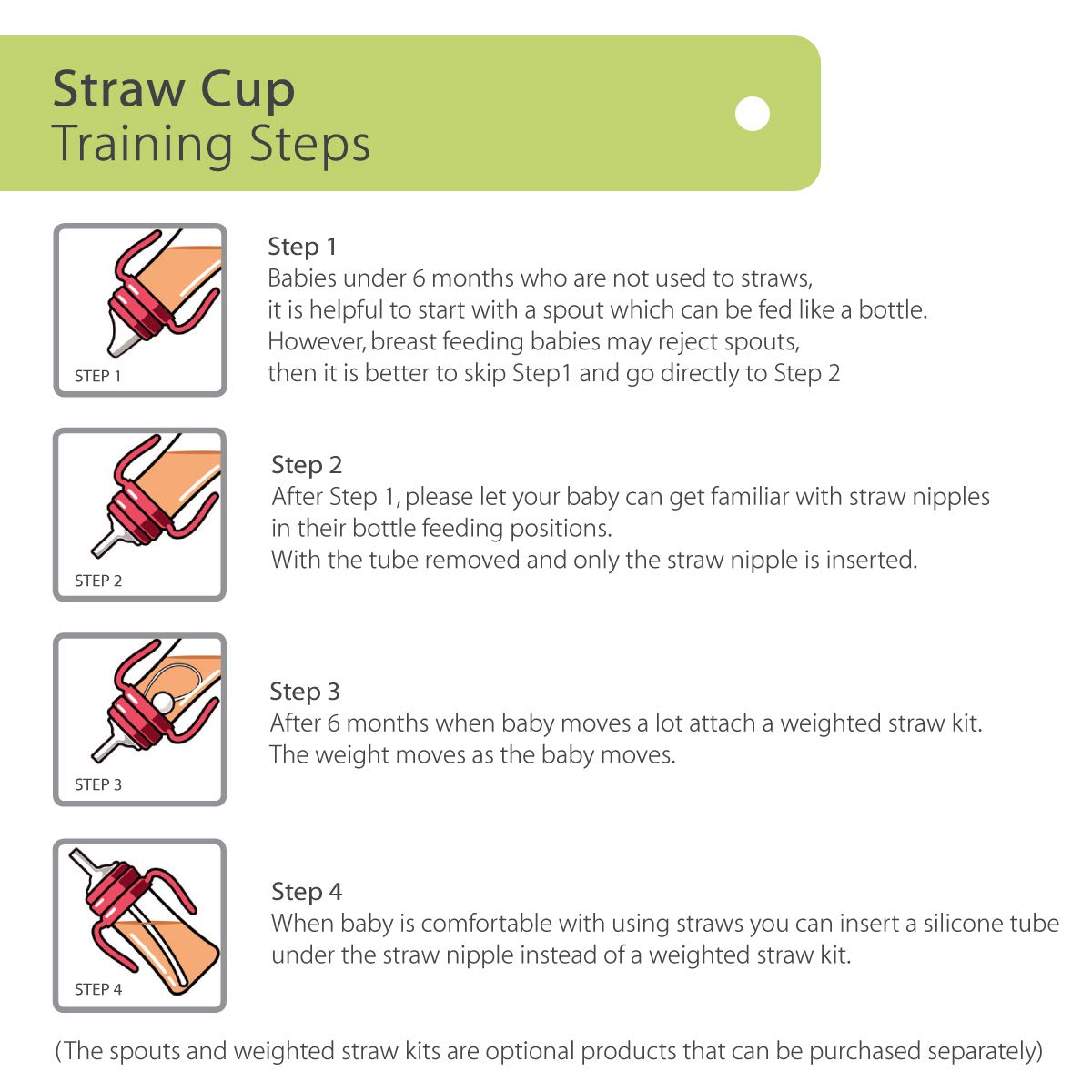 GROSMIMI Spill Proof no Spill Magic Sippy Cup with Straw with Handle for Baby and Toddlers, Customizable, PPSU, BPA Free 10 oz (White)