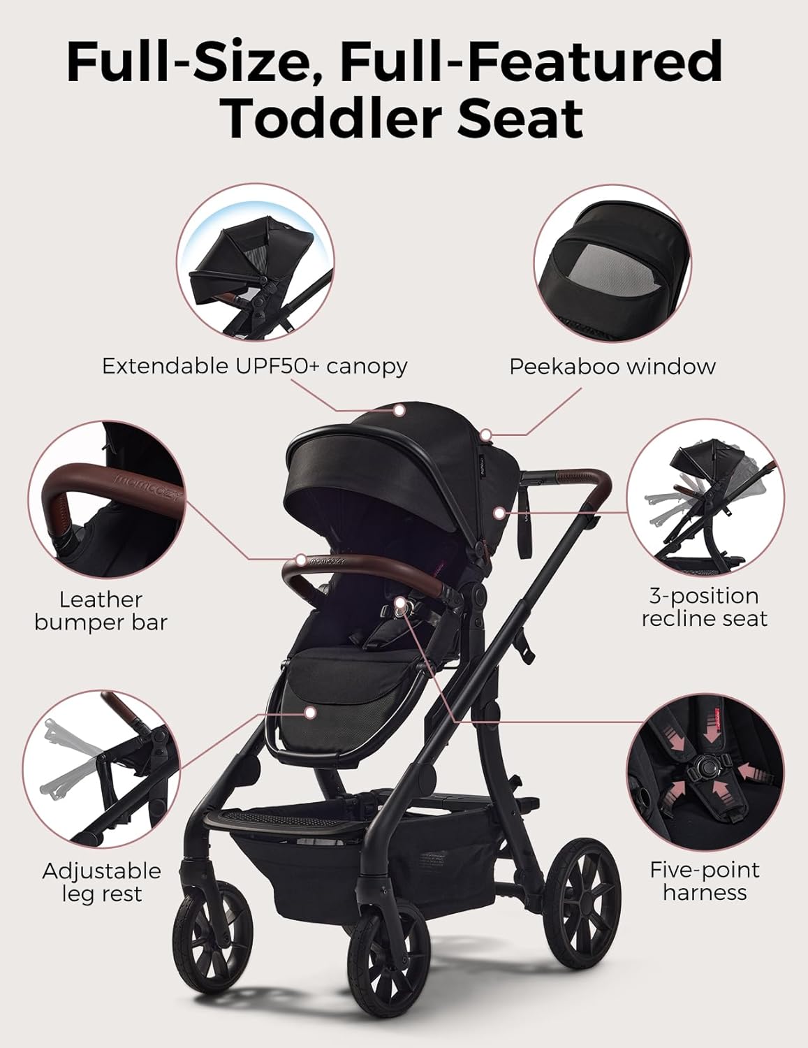 Momcozy ChangeGo Baby Stroller, Convertible Single-to-Double-to-Wagon Stroller with 23 Configurations, Seat Included, Large PU Wheels, All-Wheel Suspension ＆ Extendable UPF50+ Canopy