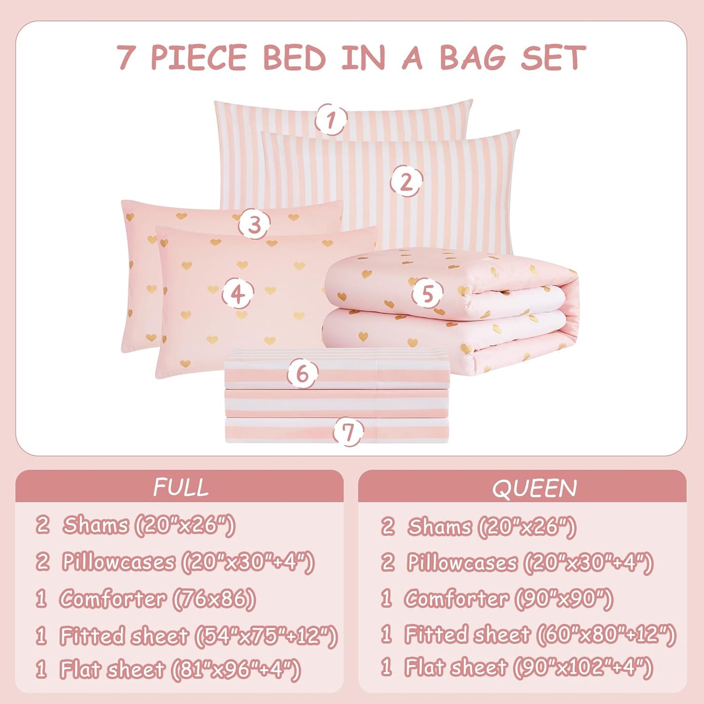 Queen Comforter Set with Sheets for Girls-7 Pieces Queen Bedding Sets with Pink Comforter, Sheets, Pillowcases & Shams for Kids (Pink Gold Heart, 90" X 90")