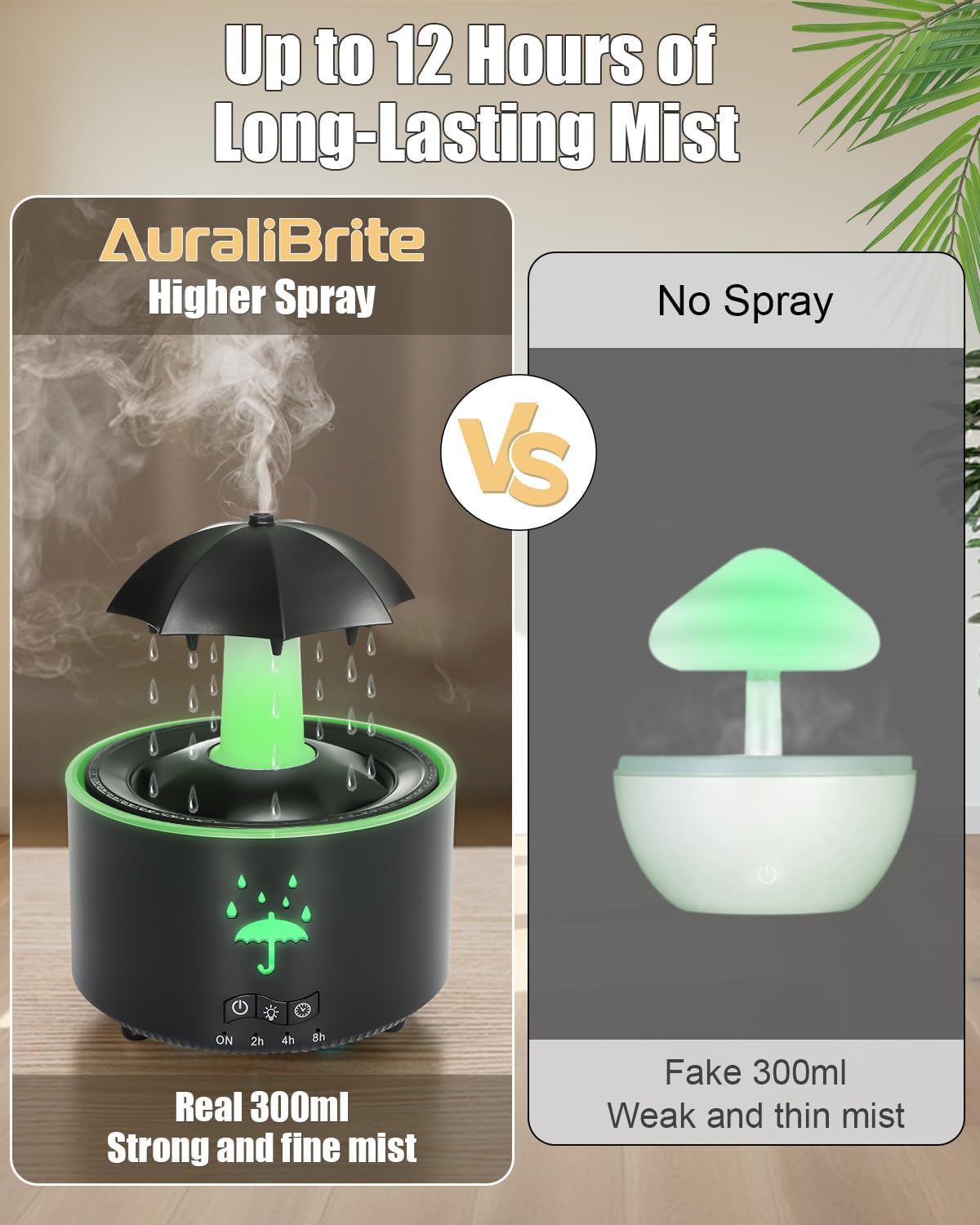 Aesthetic 2-in-1 Humidifier Oil Diffuser with Rotating Raindrop & 7 LED Mood Lights,Cool Mist Humidifier Quiet Variable Mist for up to 24 Hrs,Easy to Fill & Clean, Auto Shut-Off