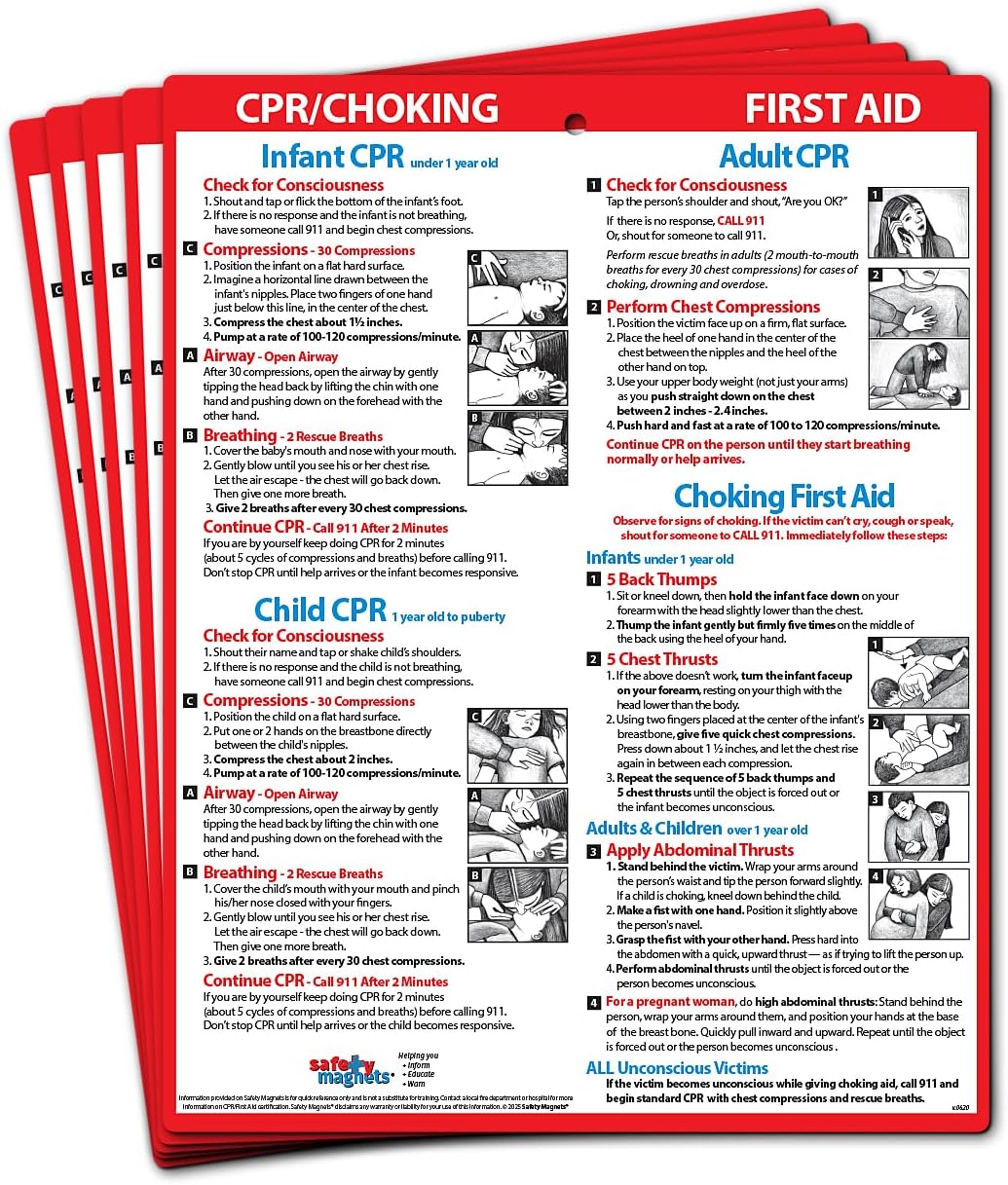 Safety Magnets by ZOCO – CPR & Choking Fridge Magnet (5-Pack) – First Aid Instructions for Infants, Children, & Adults – Heimlich Maneuver Laminated Card 8.5" x 11"
